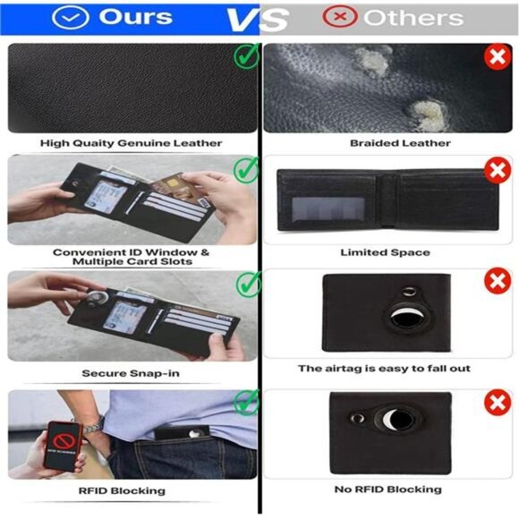 Air Tag Wallet Men Genuine Leather Bifold | RFID Blocking  for Men  - Picture 4 of 7